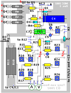 Lay-out